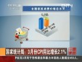 ҽyӋ֣3·CPIͬL(chng)2.1%